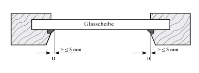 Plissee richtig messen